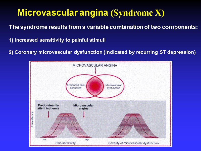 Microvascular angina (Syndrome X) The syndrome results from a variable combination of two components:
